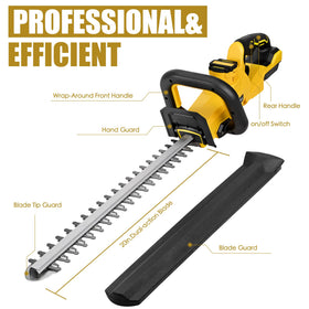 Avitomo works with DeWalt 20V MAX batteries for flexible power