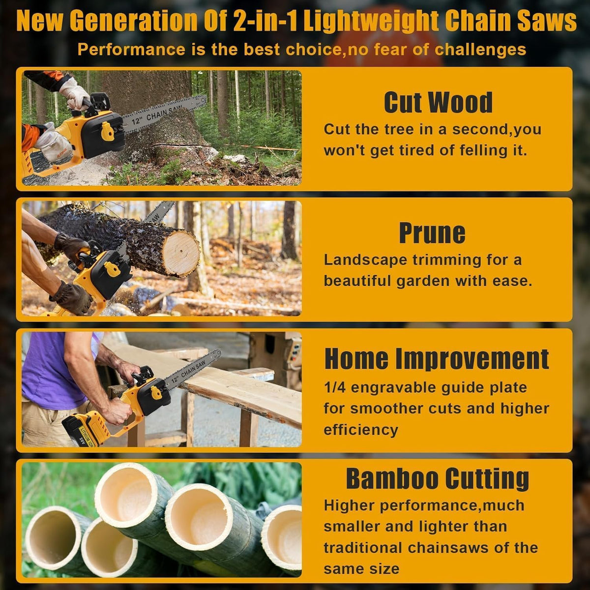 Avitomo compact design fits narrow spaces for precise cuts near trunks.