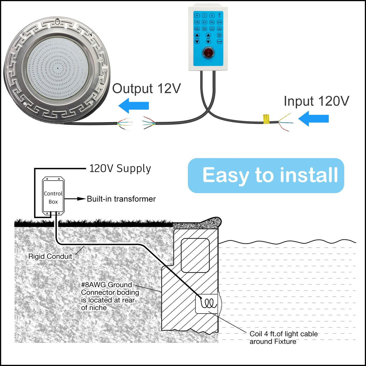 Awanhe 12V low-voltage system for safe pool lighting operation