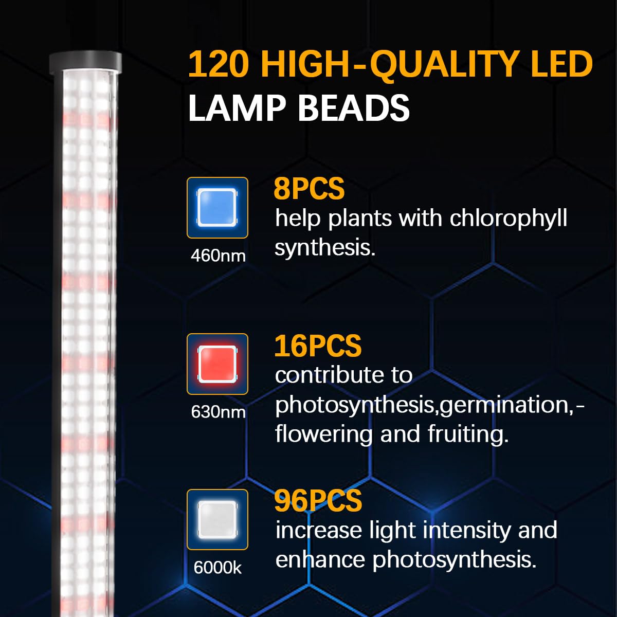 AWLYLNLL seed-start light with 120 LEDs aids healthy germination.