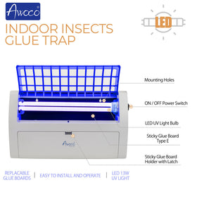 Awoco LED UV upgrade offers energy efficiency and reduced flicker.