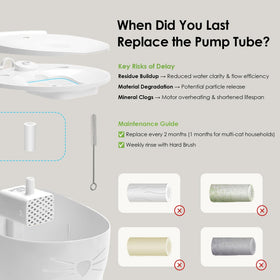 AWoHH rinse before use reminder emphasizes proper setup and safety