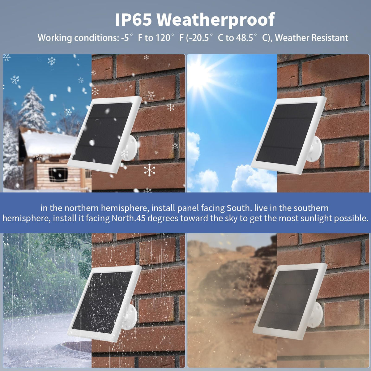 Awwndd solar panel features waterproof, dustproof design for outdoor reliability