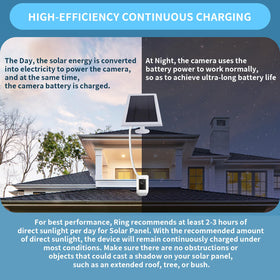 Awwndd solar panel Ring Cam with extended cable for flexible placement