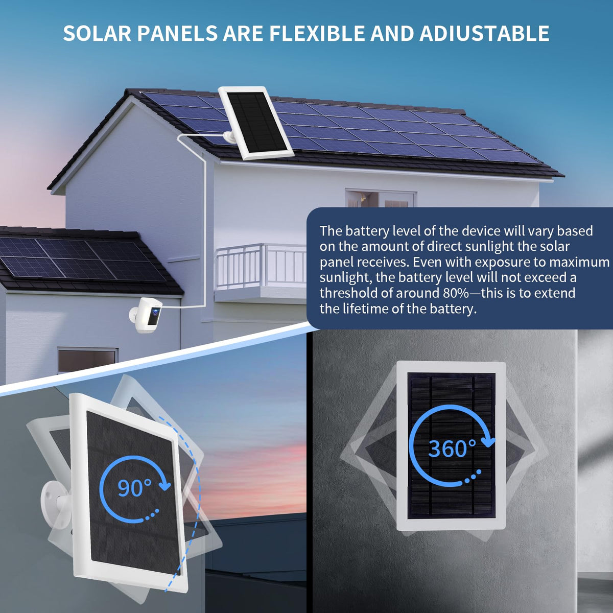 Awwndd solar panel with USB-C adapter enabling easy setup