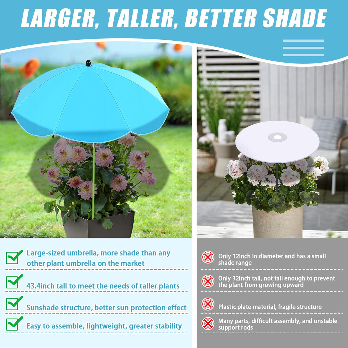 Axcoix sturdy metal frame resists wind for lasting shade coverage