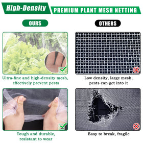 Axcoix water-permeable mesh allows irrigation through the grid without blocking sunlight.