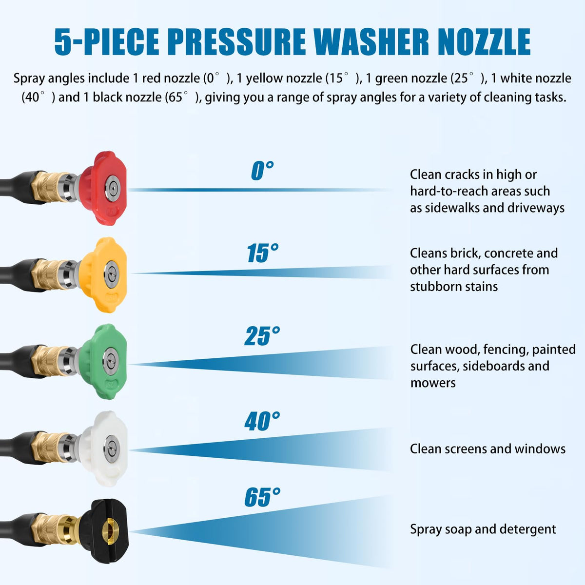 Axfvd tips holder keeps nozzle tips organized and ready