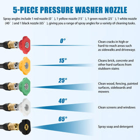 Axfvd tips holder keeps nozzle tips organized and ready