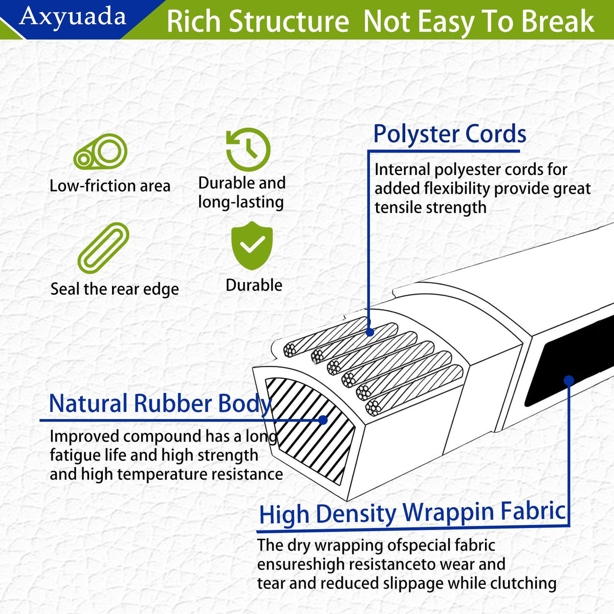 Axyuada 954-04060C belt shown from a side view on a mower