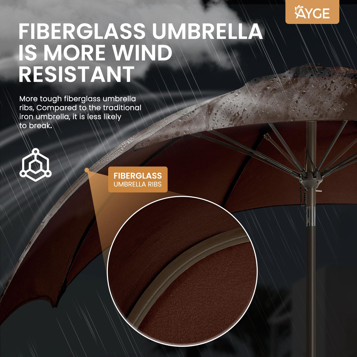 Ayge umbrella with fiberglass ribs seen up close for wind resistance.