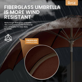 Ayge umbrella with fiberglass ribs seen up close for wind resistance.