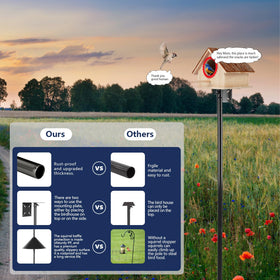 AYIXITIELU extender design enabling tool-free height adjustment
