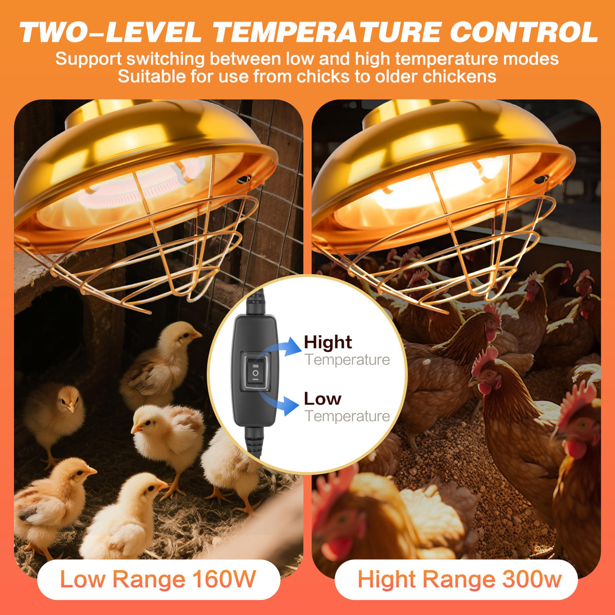 Ayuanb two-level temperature control lets you choose 160W or 300W warmth.
