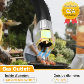 Azdele P.O.L inlet connection compatible with standard propane systems