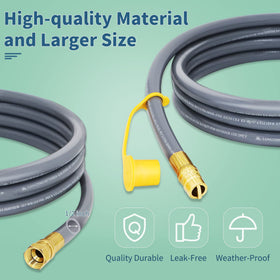 Azdele quick-connect plug kit showing components for easy setup