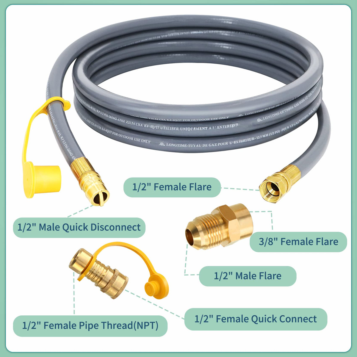 Close-up of Azdele rubber hose and brass threads for durability