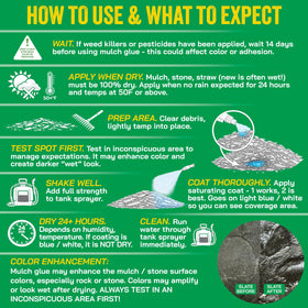 B3C Mulch Stay erosion-prevention action keeps mulch and pine straw in place.