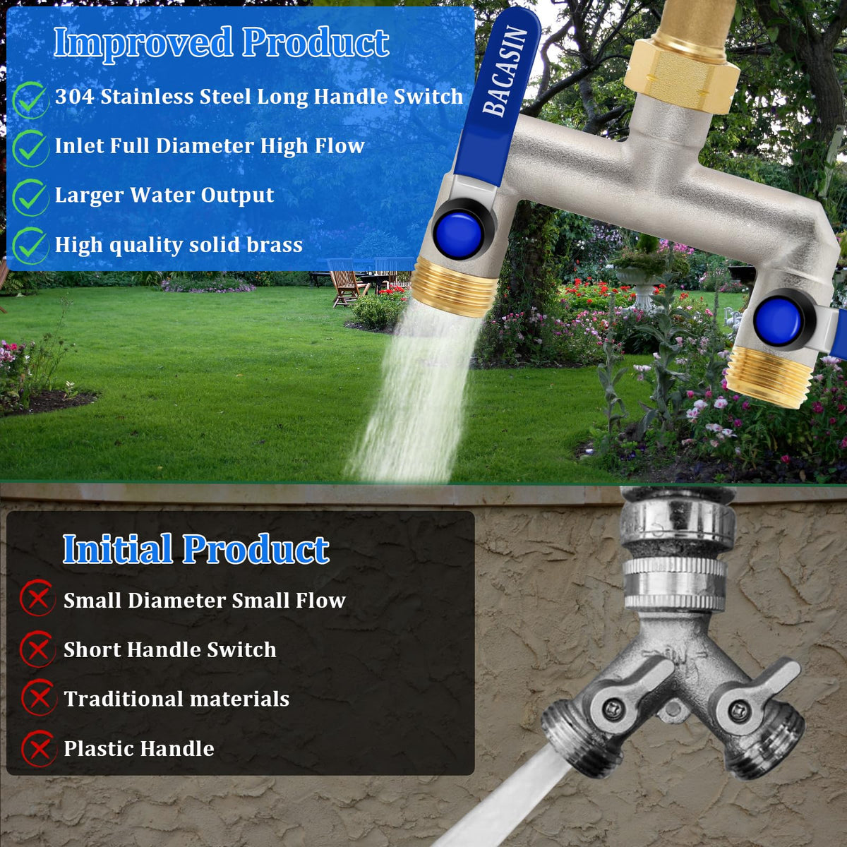 BACASIN splitter outlet controllers enable independent operation of two fixtures.