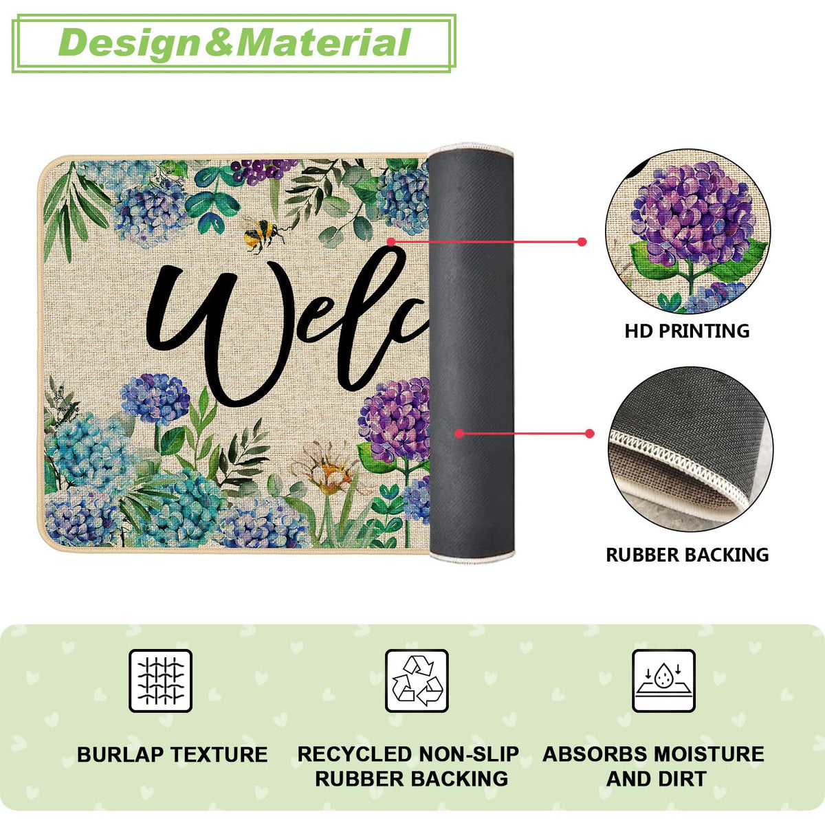 Baccessor Hydrangea doormat low-profile 0.25 inch fits under doors