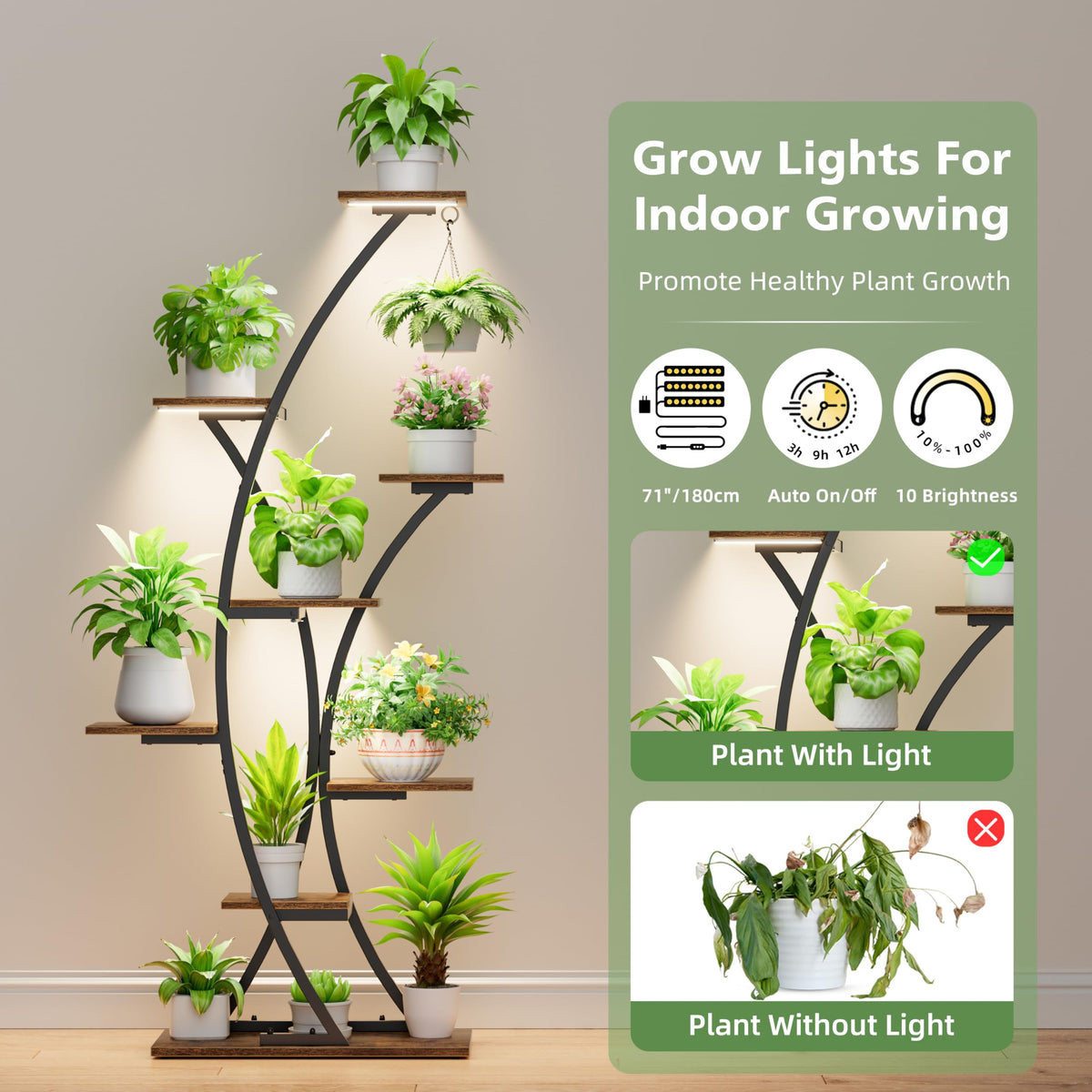 BACEKOLL grow lights close-up highlights full-spectrum LEDs