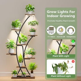 BACEKOLL grow lights close-up highlights full-spectrum LEDs