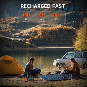 Usage scenes for camping, RV, and home backup with BailiBatt.
