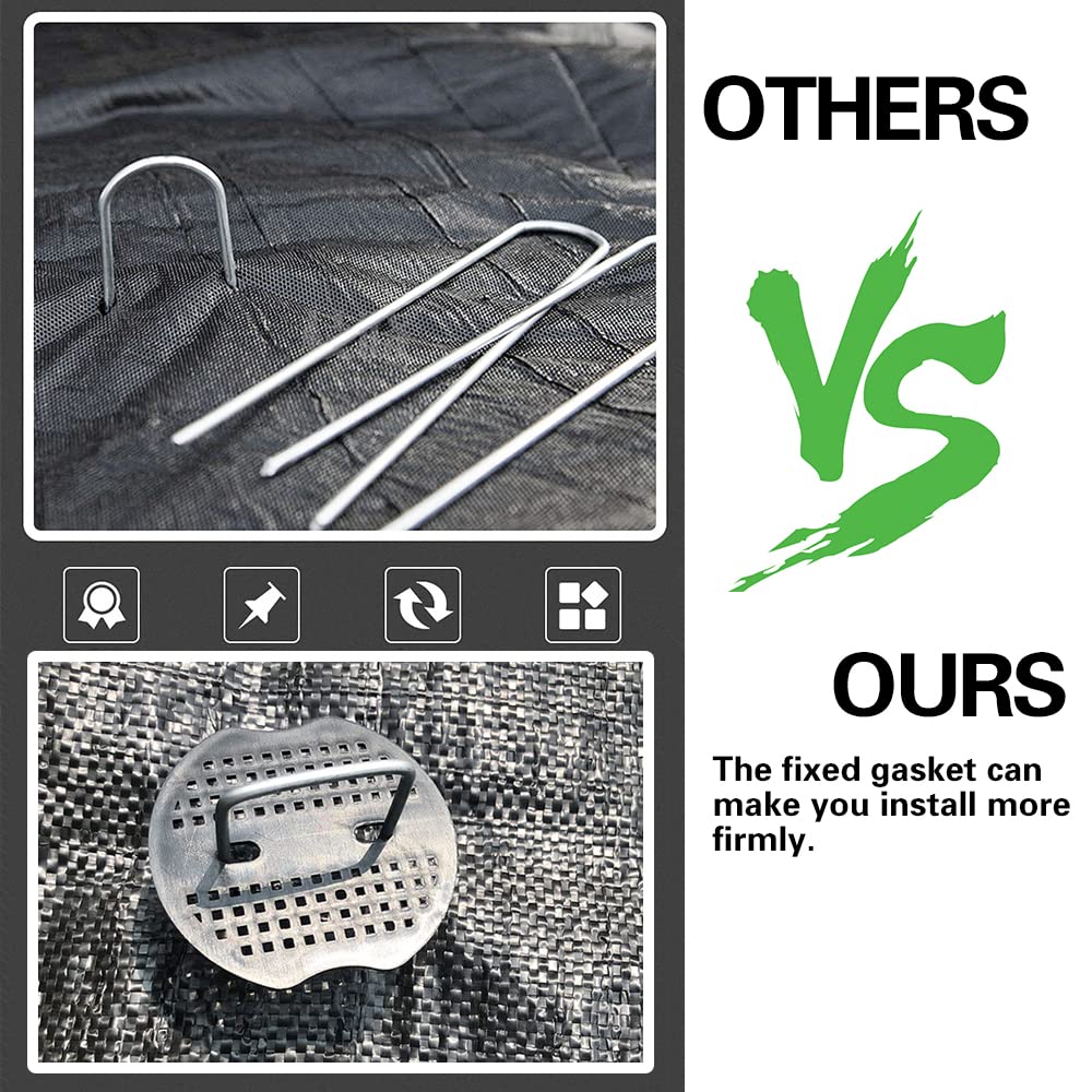 Bakulyor washer set used with tarps and hoses for tidy layouts