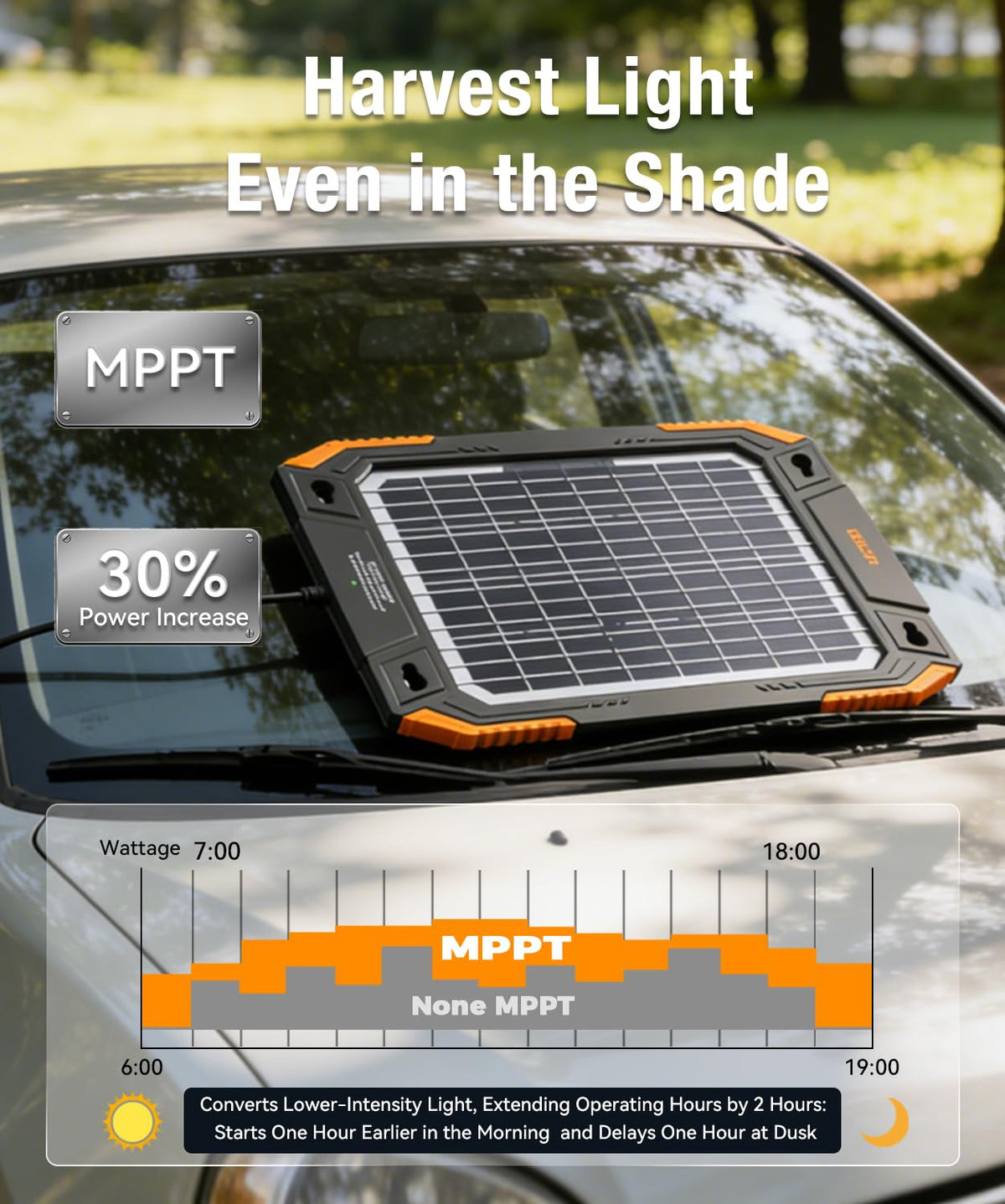Baldr MPPT technology boosts energy extraction in bright sun