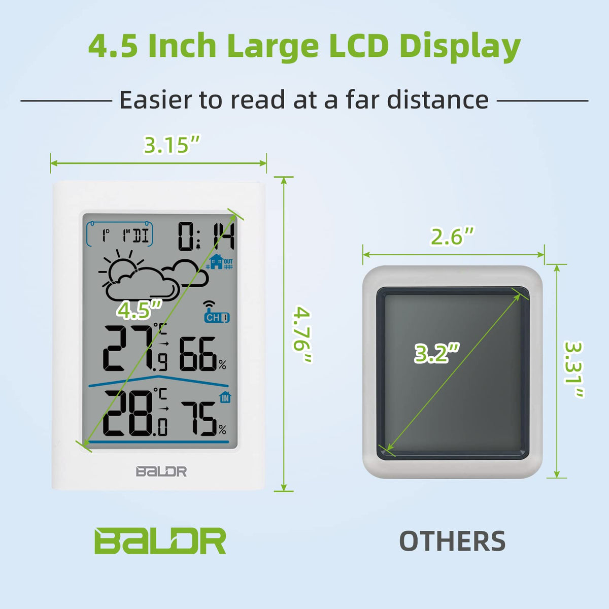 Baldr thermometer with alarm clock and calendar helps schedule daily routines.