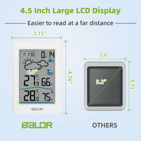 Baldr thermometer with alarm clock and calendar helps schedule daily routines.