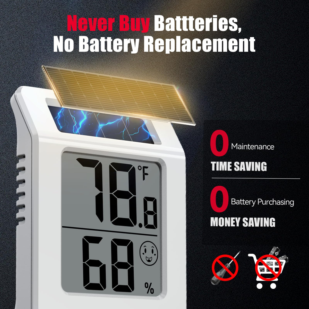 BaldrTherm 2-2 inch LCD display shows temperature and humidity clearly.