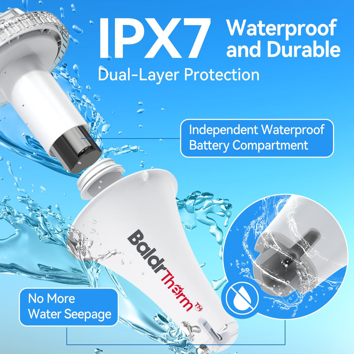 BaldrTherm anti-fog shell maintains clear readings underwater
