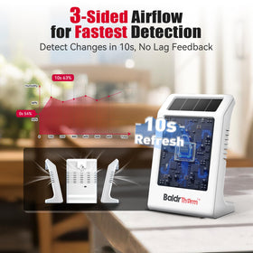 BaldrTherm comfort indicator smiley shows room comfort at a glance.