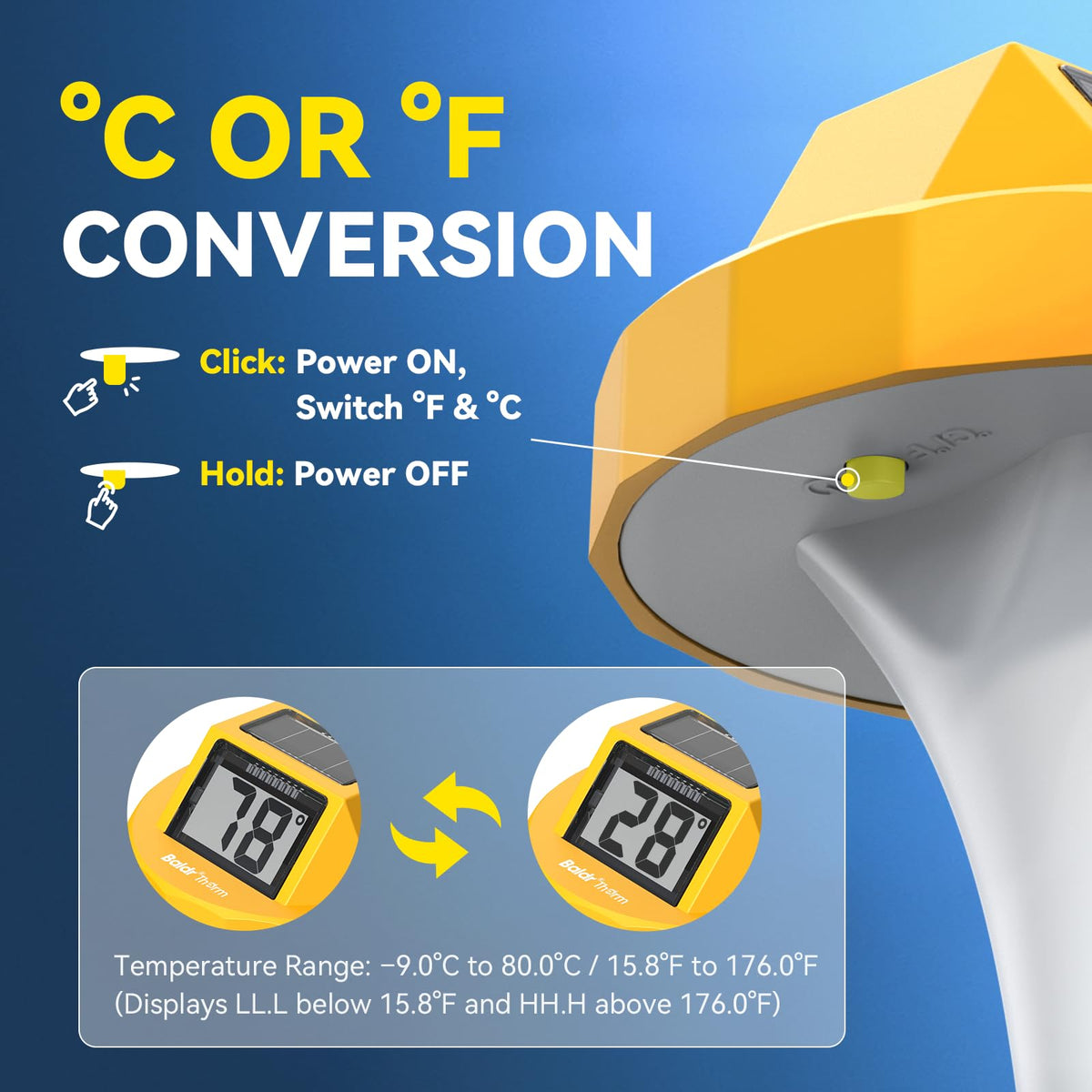 BaldrTherm switchable °F/°C for global ease of use.