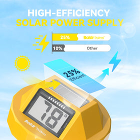 BaldrTherm floating thermometer delivers precise readings with a quick 5-second update.
