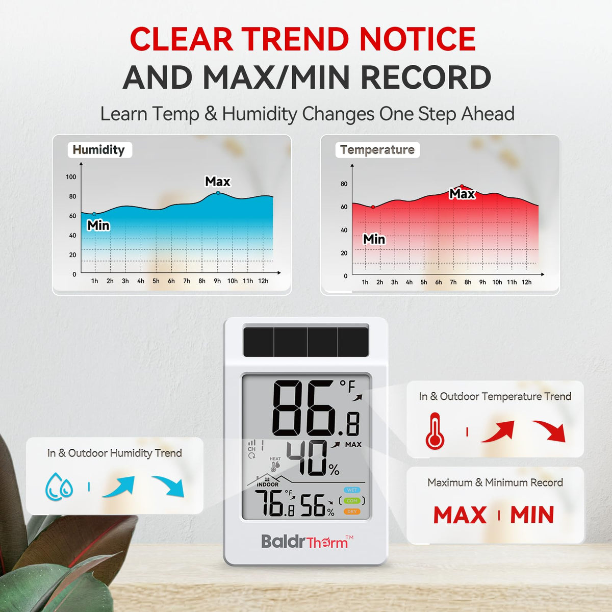 BaldrTherm IP54 outdoor sensor withstands weather for reliable outdoor readings.