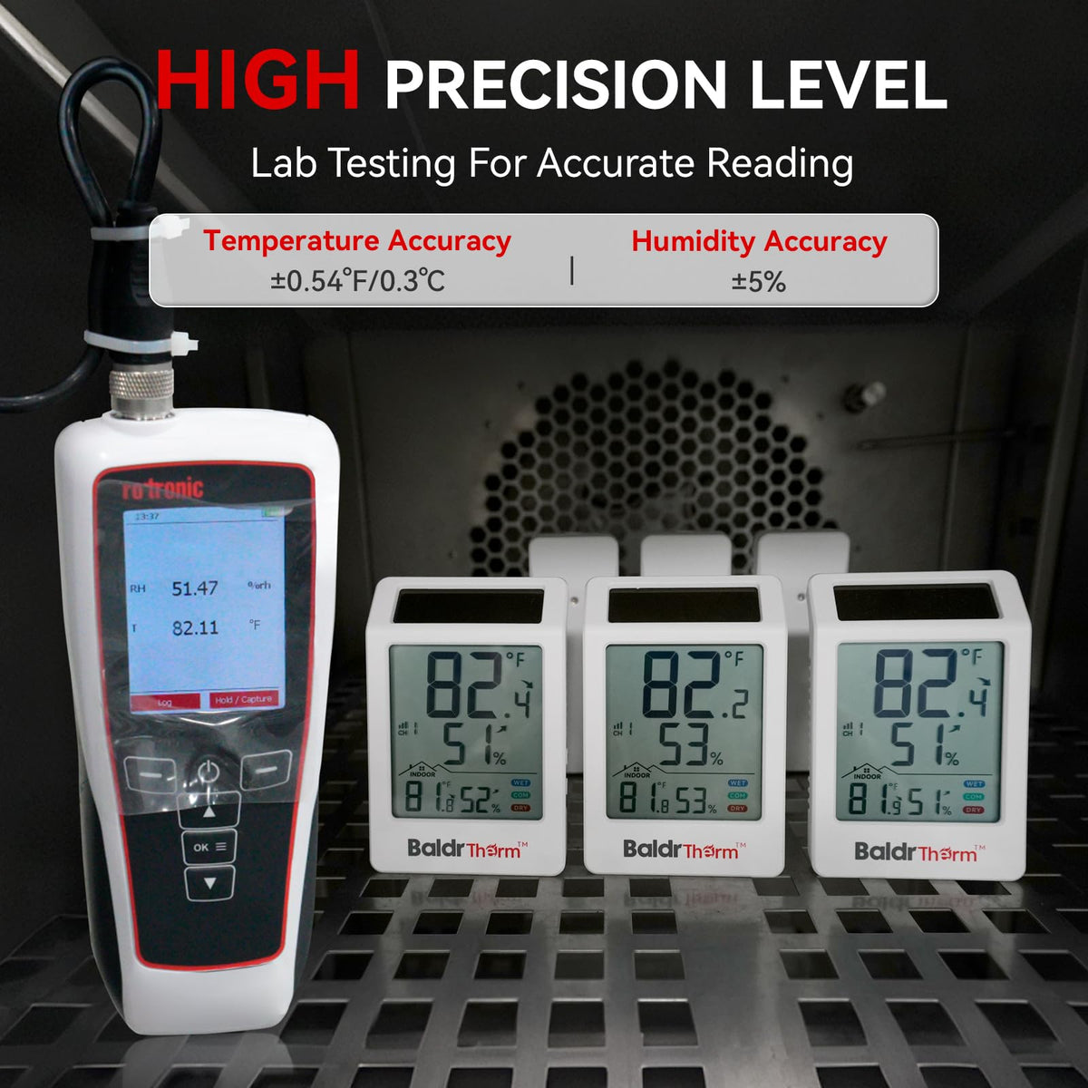 BaldrTherm multi-zone monitoring enables real-time temp/humidity for three rooms.