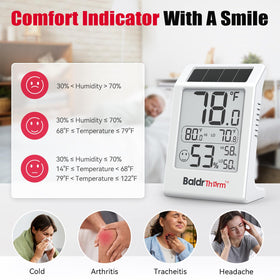 BaldrTherm suitable for home or office climate awareness.