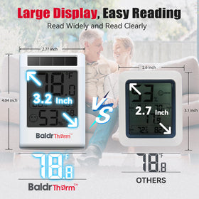 BaldrTherm solar-powered design runs without battery changes.