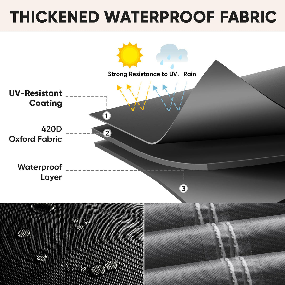 BALEINE breathable vents keep furniture dry and fresh between uses