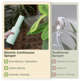 Bamworld USB fast charging keeps sprayer ready