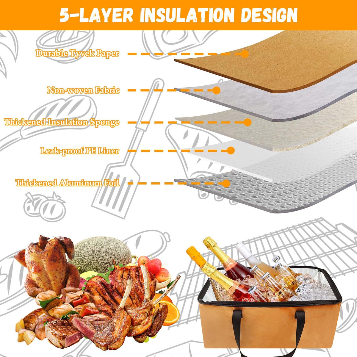BANGIE BBQ Blanket large meat capacity fits brisket or turkey sizes.