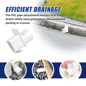 BANLIN pool deck drain track adapter fits tracks securely for steady drainage.