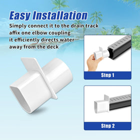 BANLIN PVC deck drain connection ensures durable, leak-free pipe joins.