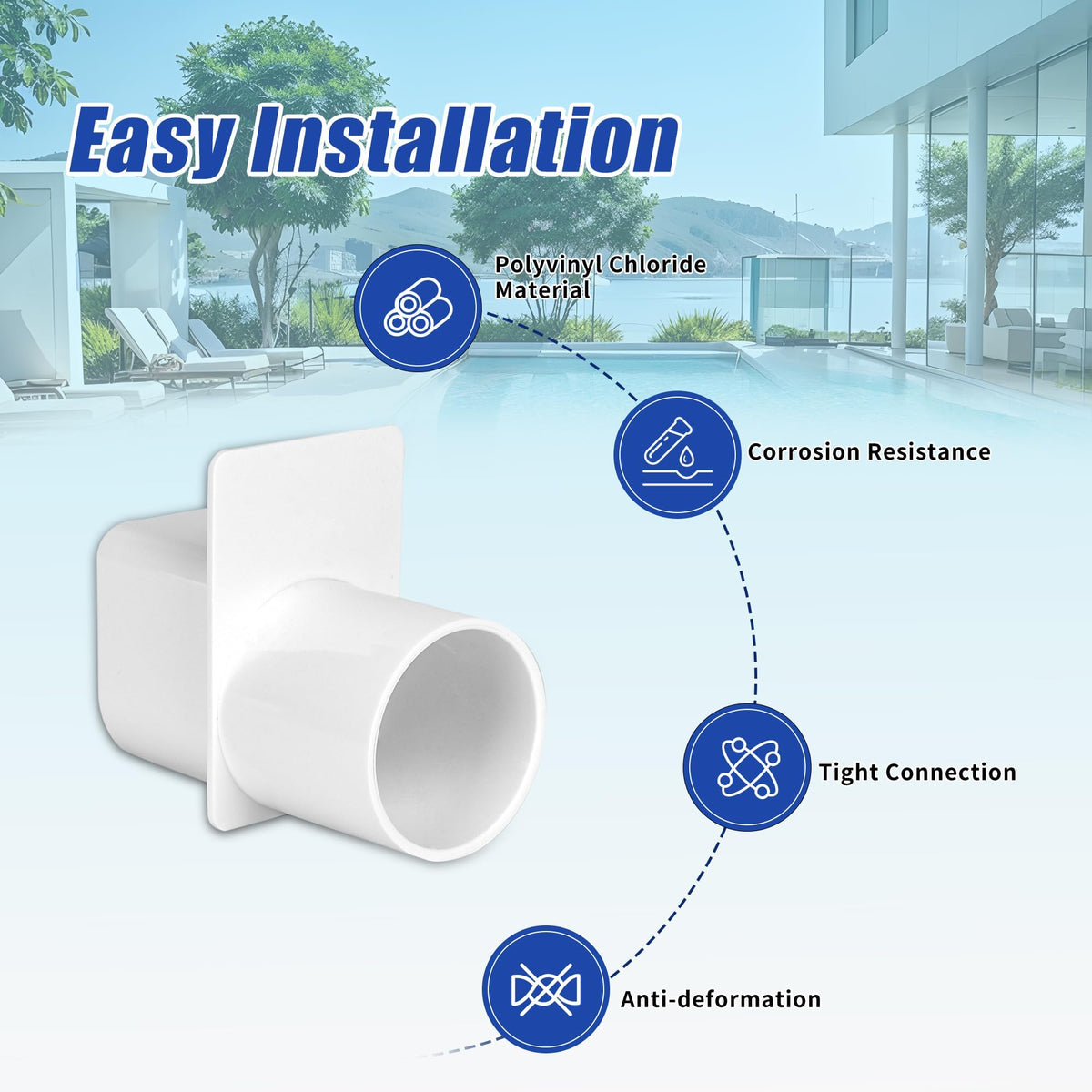BANLIN water direction PVC pipe extension helps direct water away from foundations efficiently.