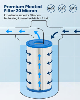BAOSHISHAN 20 micron cartridges delivering clearer ice bath water
