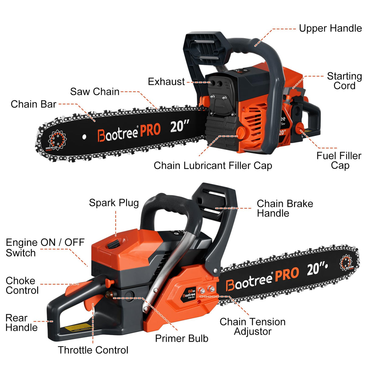 Baotree 62CC 20in chainsaw anti-vibration handle for smoother operation