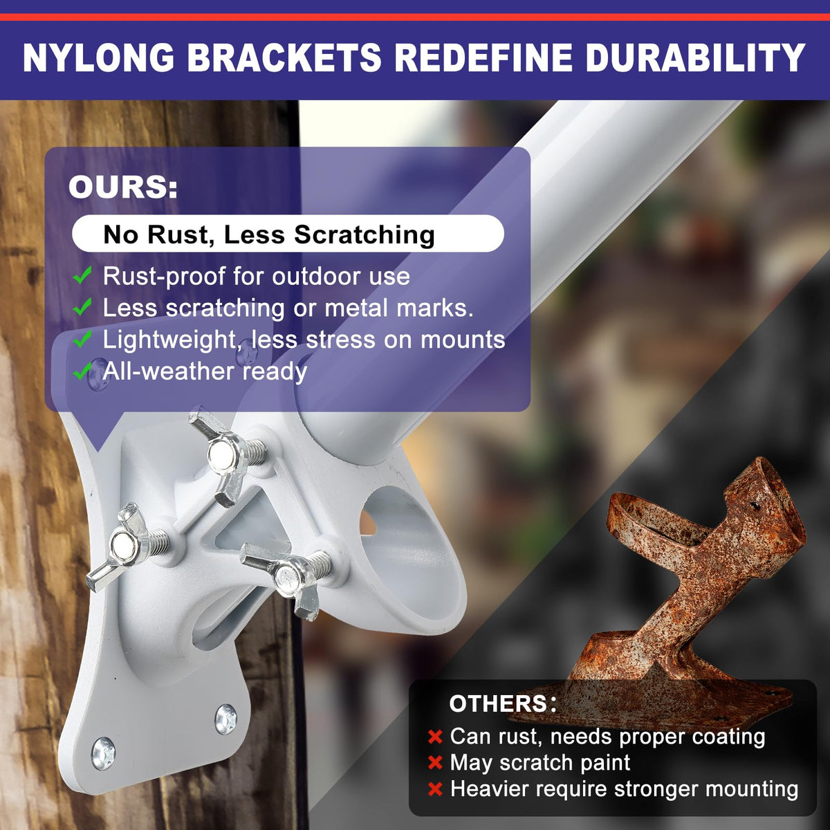 Barcetine nylon holder bracket showing rust-free surface and wall compatibility