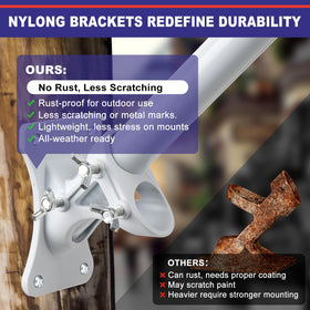 Barcetine nylon holder bracket showing rust-free surface and wall compatibility
